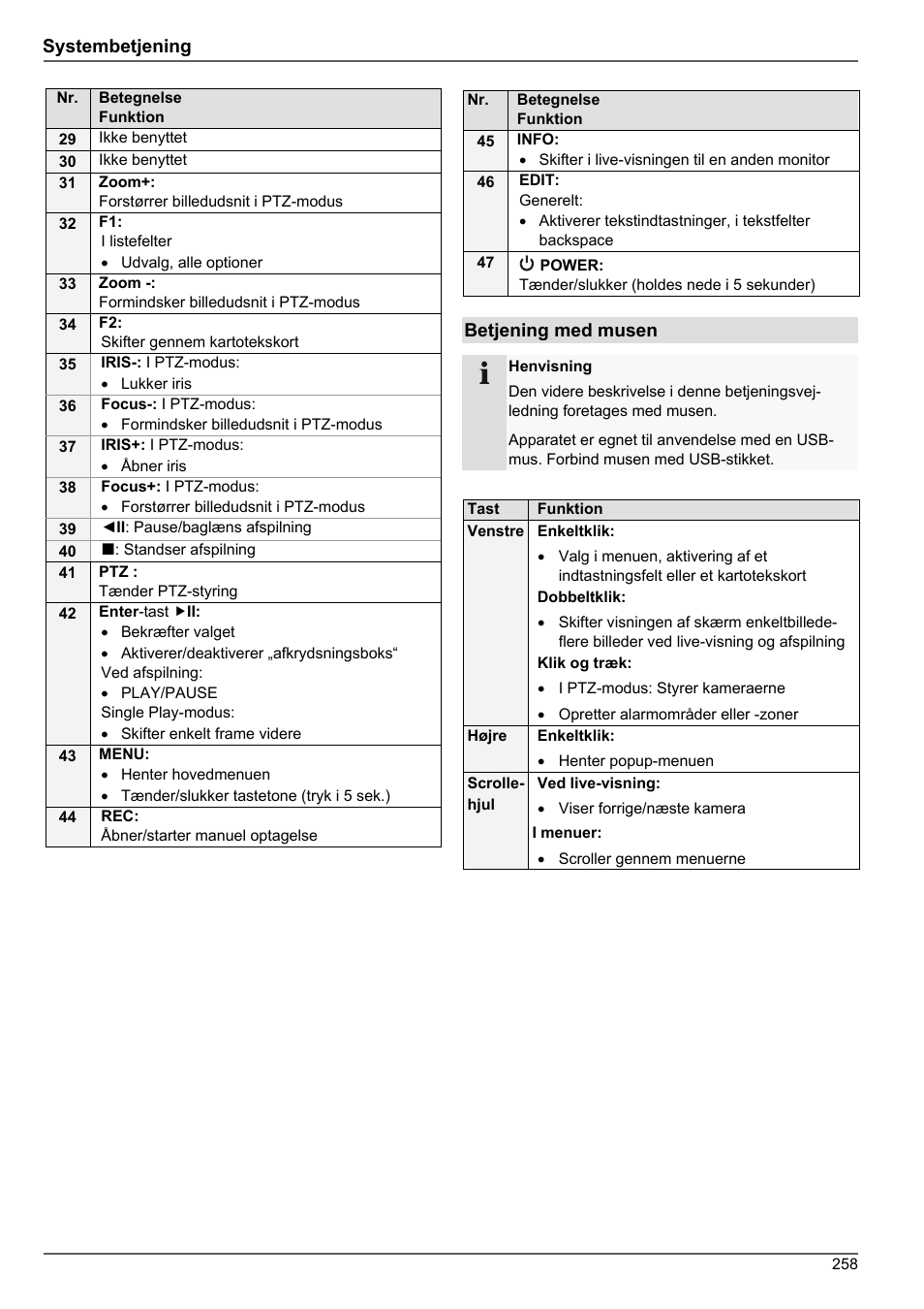 ABUS TVHD80010 Operating instructions User Manual | Page 258 / 366
