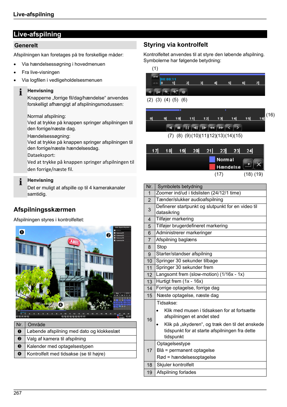Live-afspilning, Afspilningsskærmen, Styring via kontrolfelt | ABUS TVHD80010 Operating instructions User Manual | Page 267 / 366