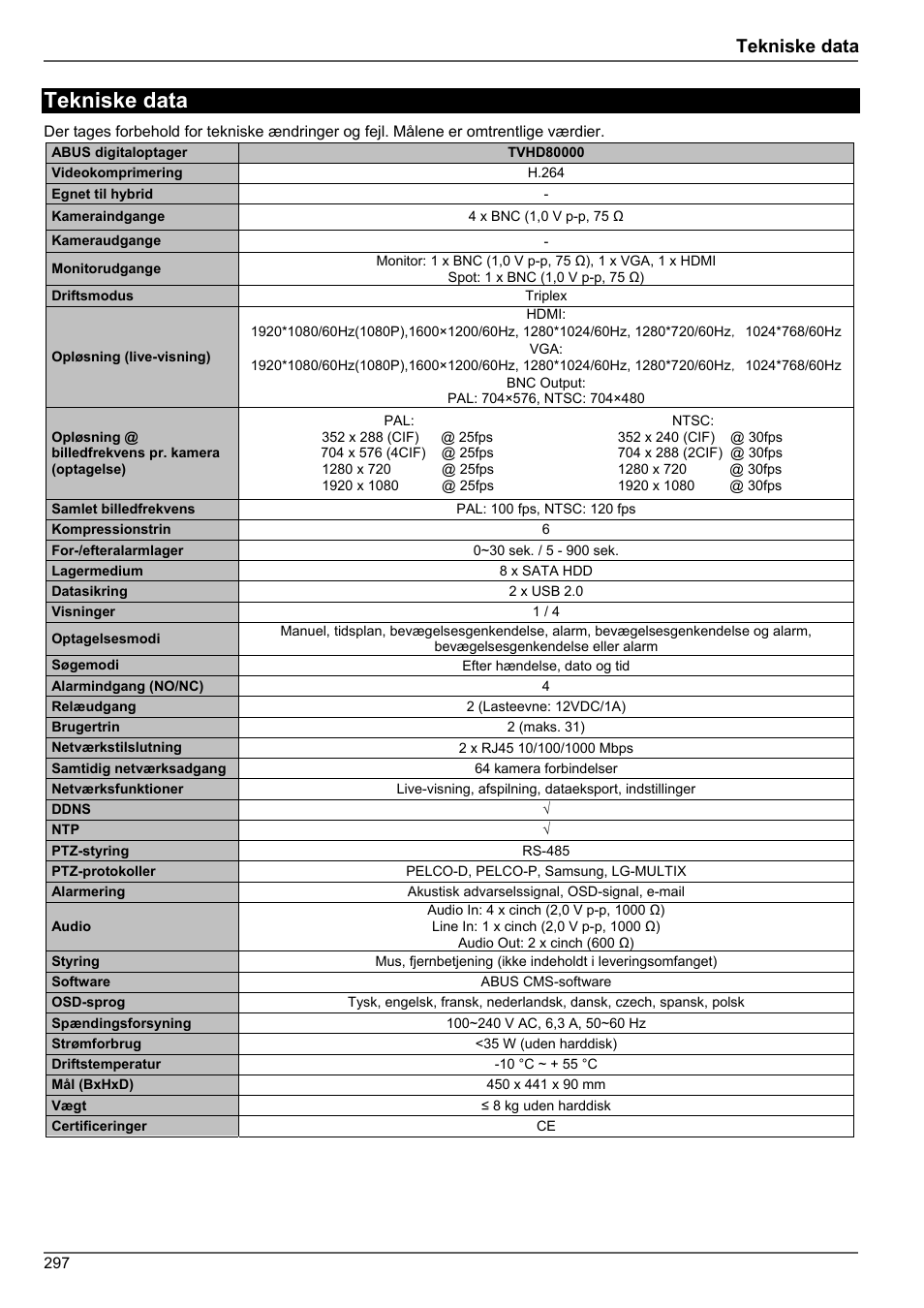 Tekniske data | ABUS TVHD80010 Operating instructions User Manual | Page 297 / 366