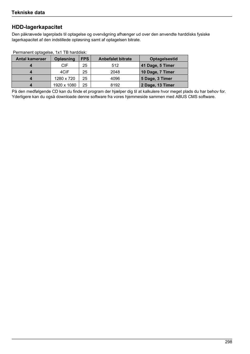 Hdd-lagerkapacitet | ABUS TVHD80010 Operating instructions User Manual | Page 298 / 366