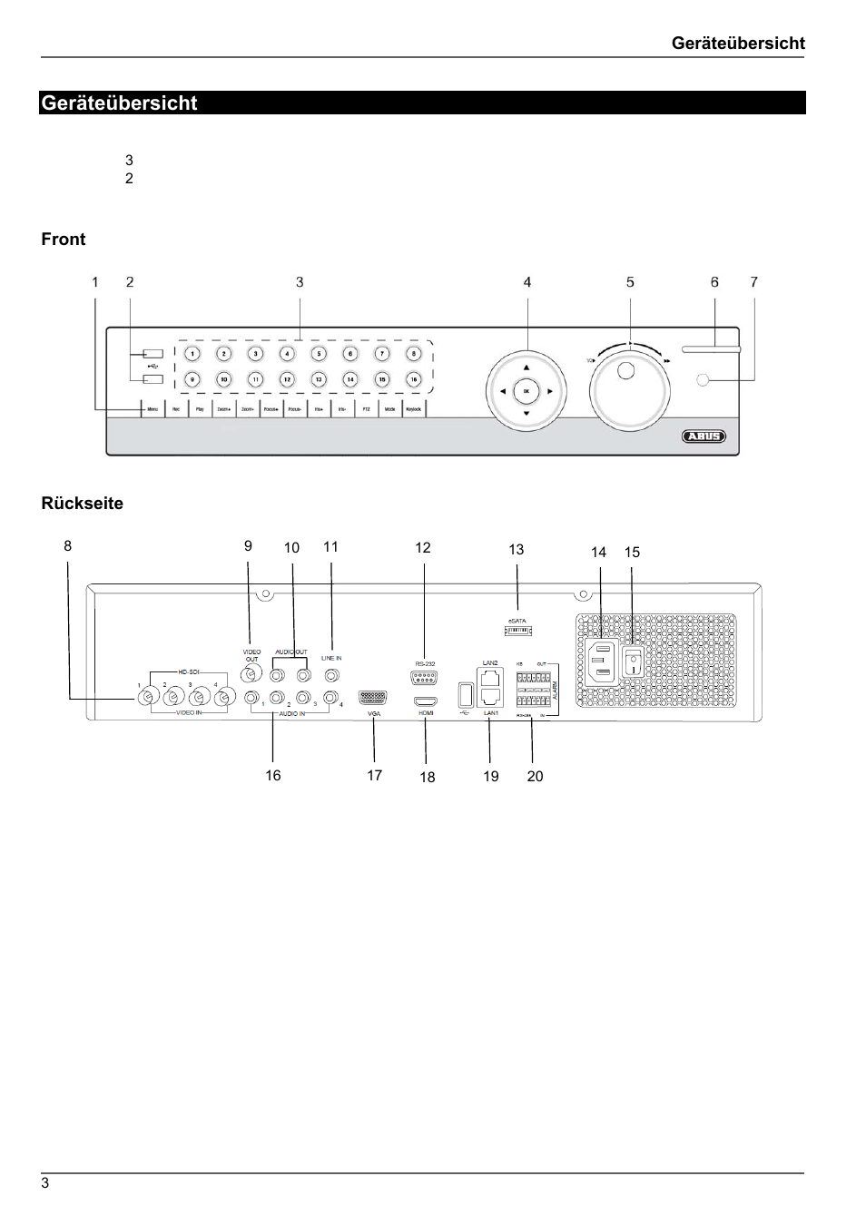 Geräteübersicht | ABUS TVHD80010 Operating instructions User Manual | Page 3 / 366
