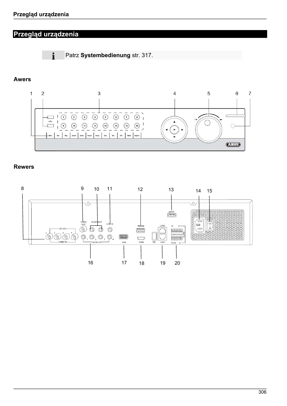 Przegląd urządzenia | ABUS TVHD80010 Operating instructions User Manual | Page 306 / 366