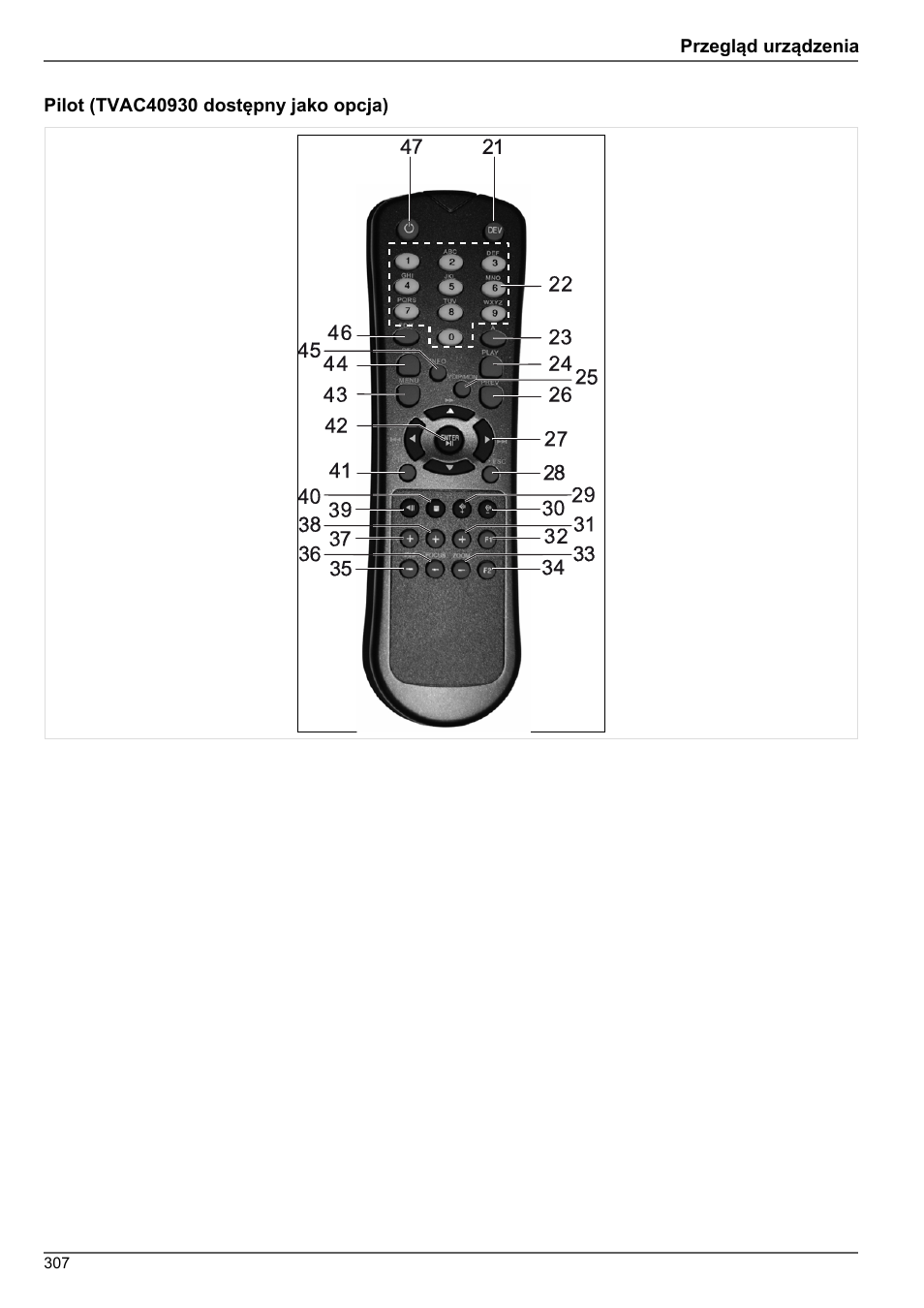 Przegląd urządzenia | ABUS TVHD80010 Operating instructions User Manual | Page 307 / 366