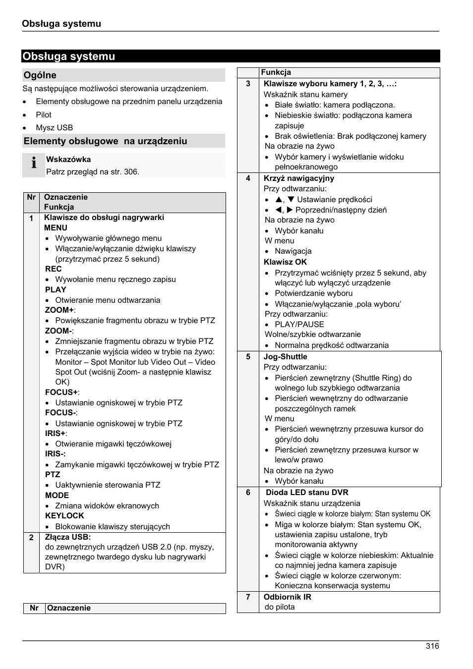 Obsługa systemu | ABUS TVHD80010 Operating instructions User Manual | Page 316 / 366