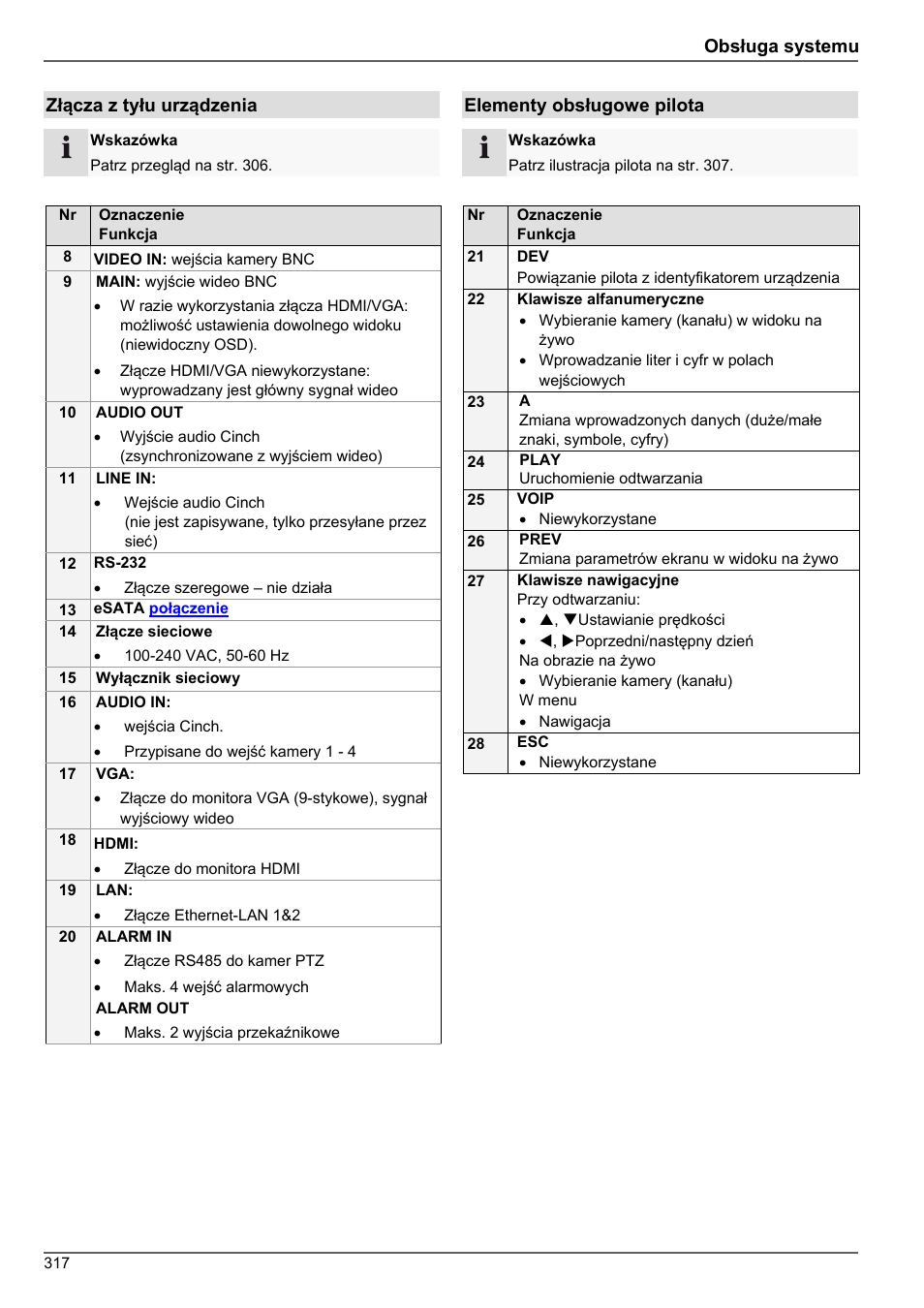 ABUS TVHD80010 Operating instructions User Manual | Page 317 / 366