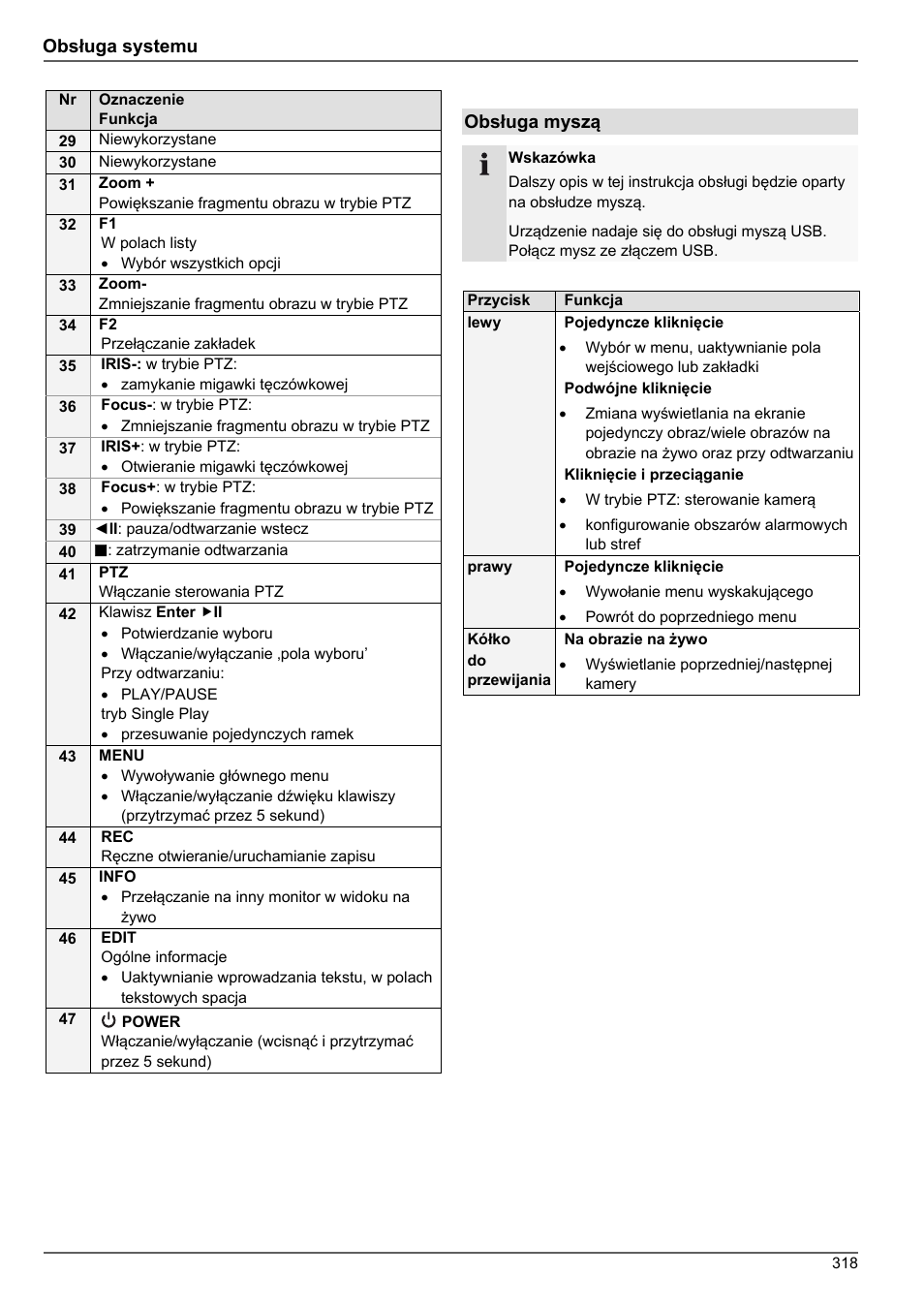 ABUS TVHD80010 Operating instructions User Manual | Page 318 / 366