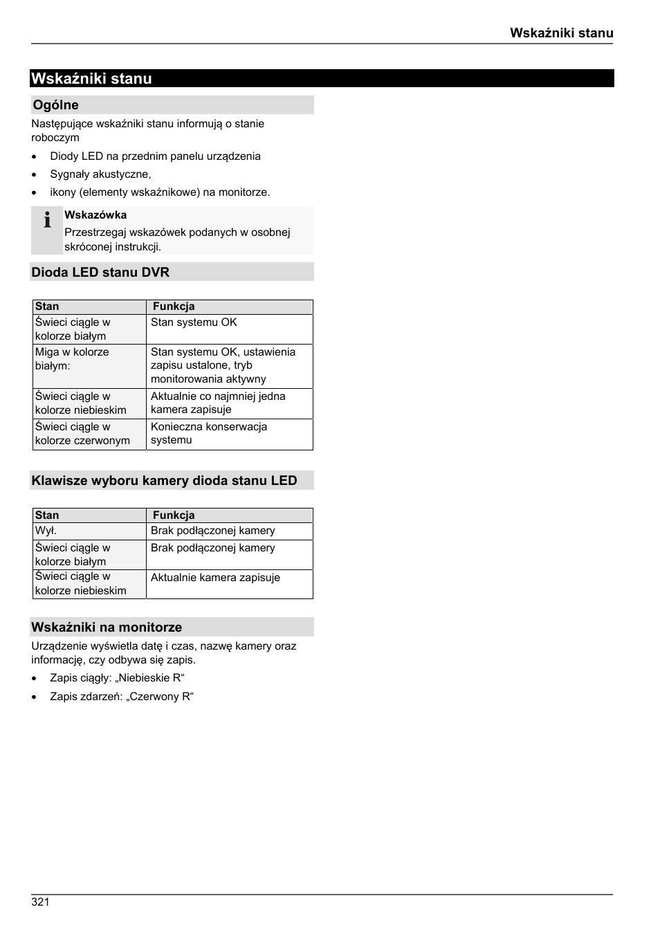 Wskaźniki stanu | ABUS TVHD80010 Operating instructions User Manual | Page 321 / 366
