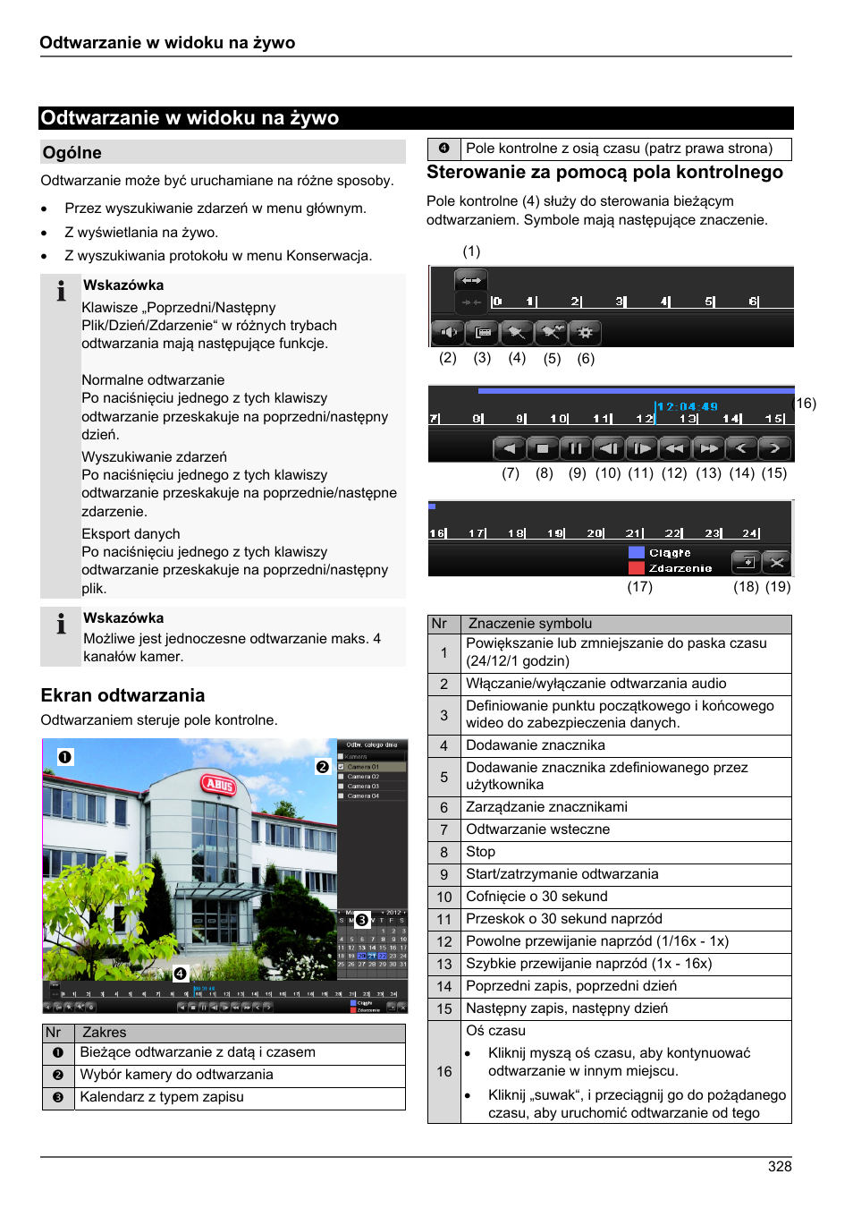 Odtwarzanie w widoku na żywo, Ekran odtwarzania, Sterowanie za pomocą pola kontrolnego | ABUS TVHD80010 Operating instructions User Manual | Page 328 / 366