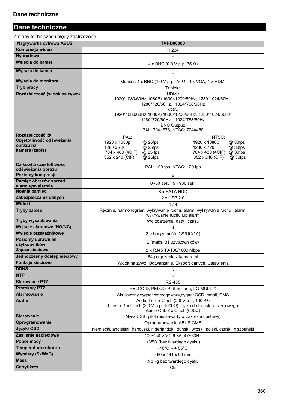 Dane techniczne | ABUS TVHD80010 Operating instructions User Manual | Page 360 / 366