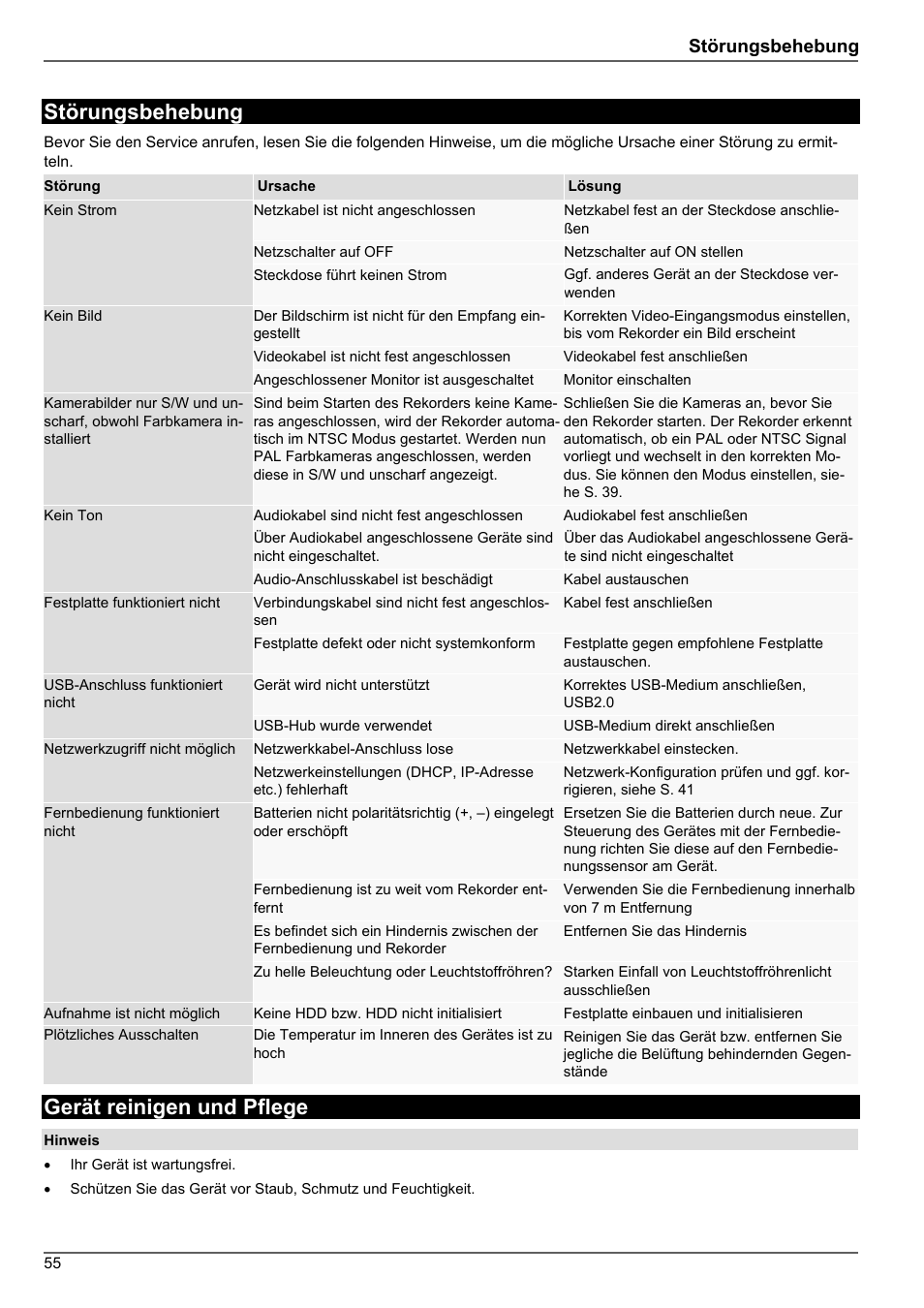 Gerät reinigen und pflege, Störungsbehebung | ABUS TVHD80010 Operating instructions User Manual | Page 55 / 366