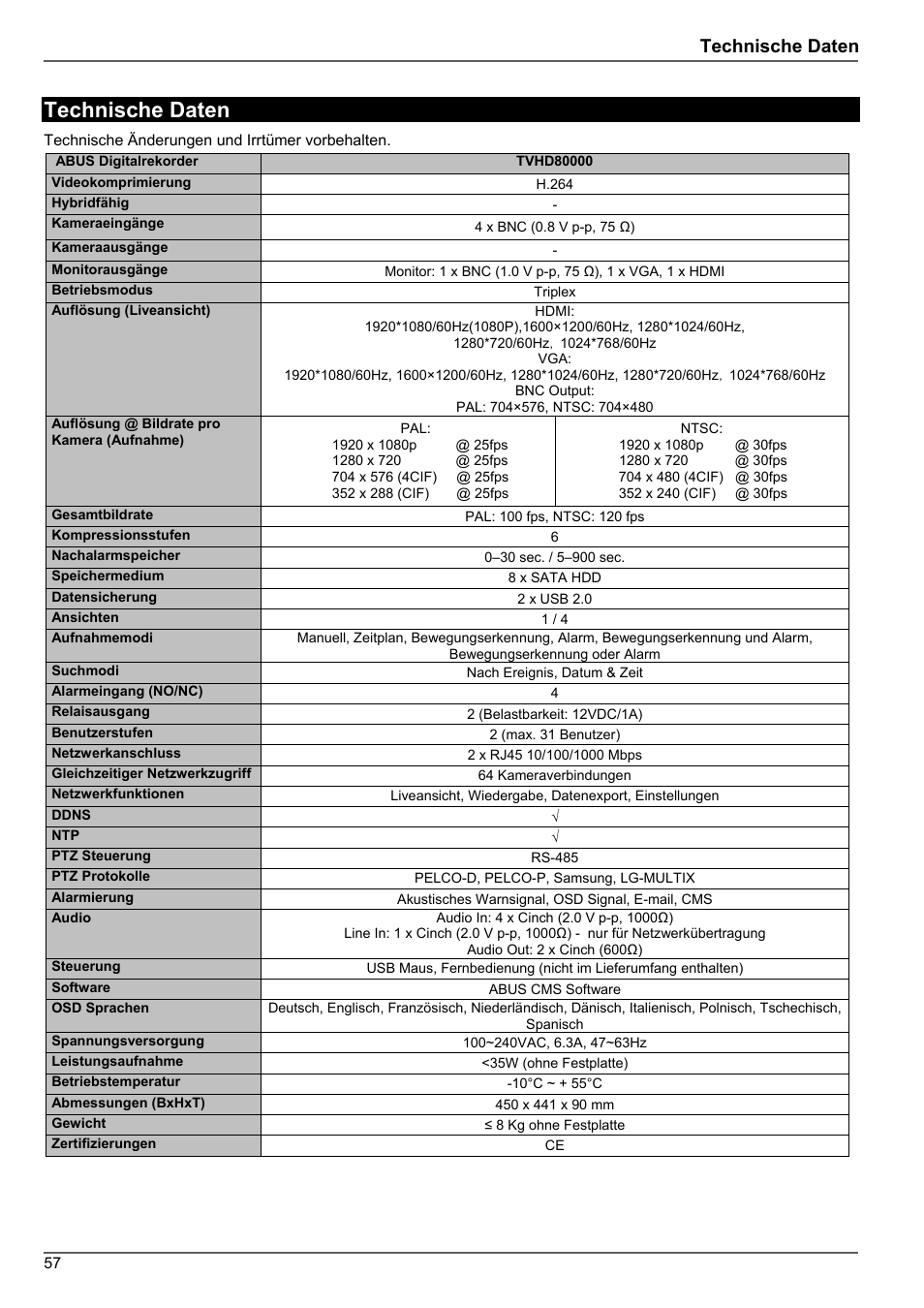 Technische daten | ABUS TVHD80010 Operating instructions User Manual | Page 57 / 366