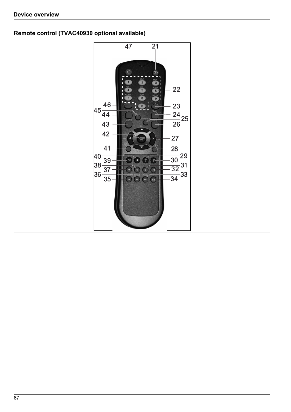 Device overview | ABUS TVHD80010 Operating instructions User Manual | Page 67 / 366