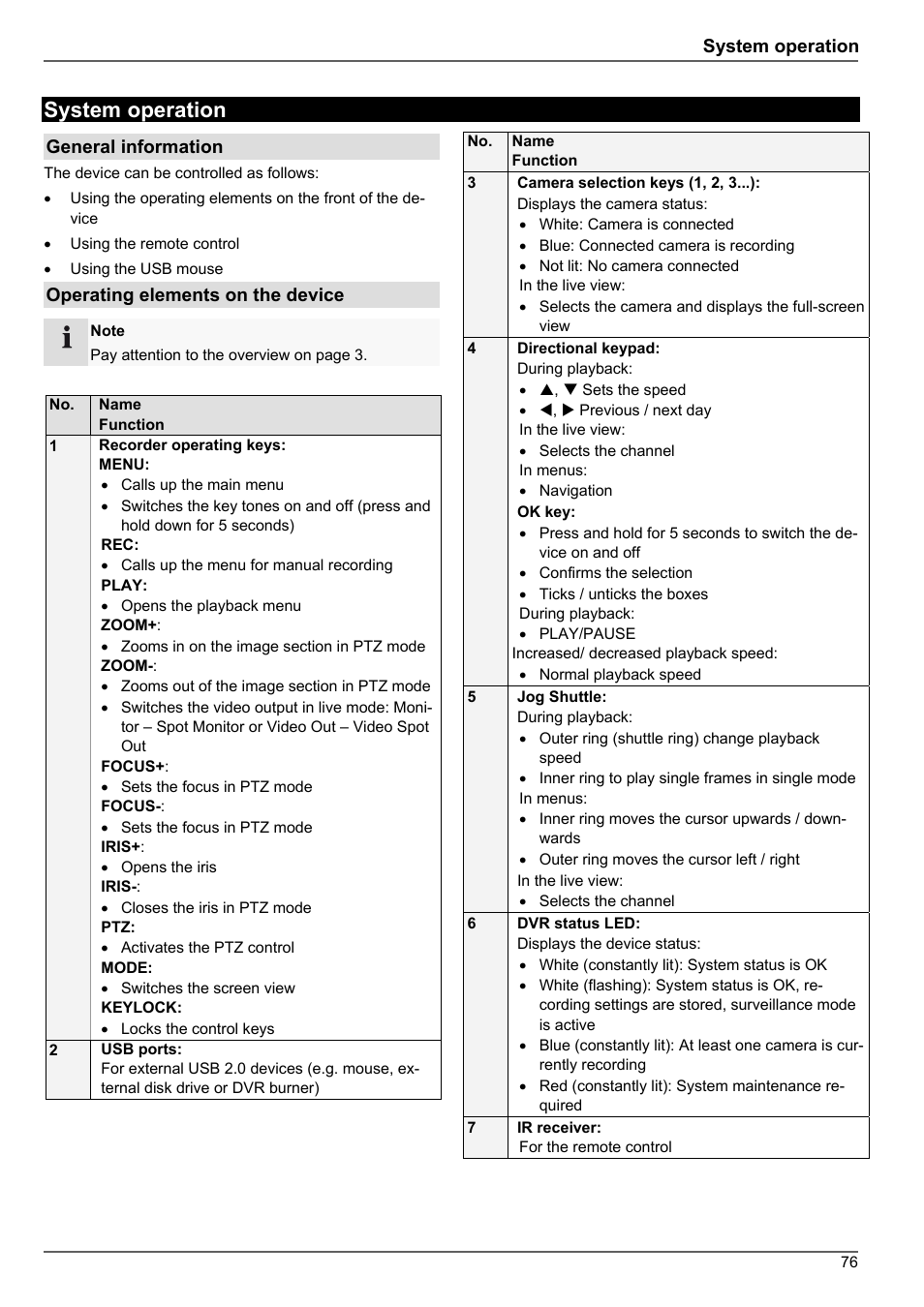 System operation | ABUS TVHD80010 Operating instructions User Manual | Page 76 / 366