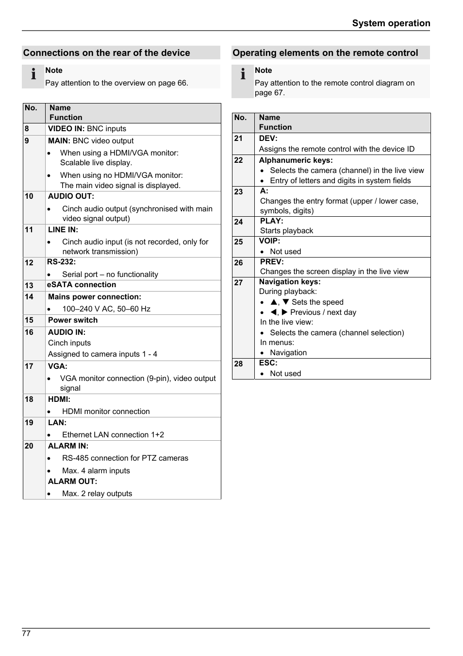 ABUS TVHD80010 Operating instructions User Manual | Page 77 / 366