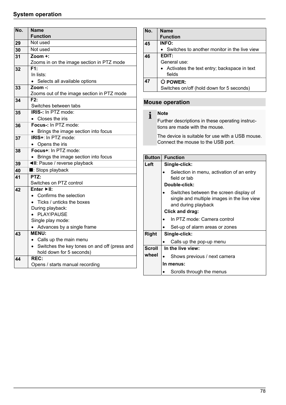 ABUS TVHD80010 Operating instructions User Manual | Page 78 / 366