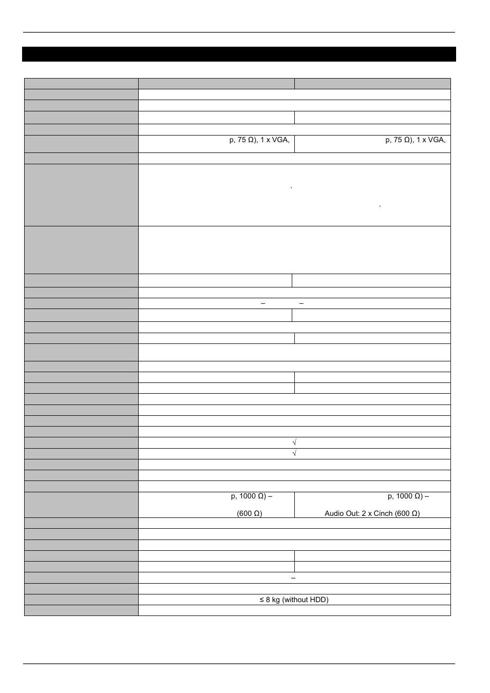 Technical data | ABUS TVVR45021 Operating instructions User Manual | Page 146 / 458