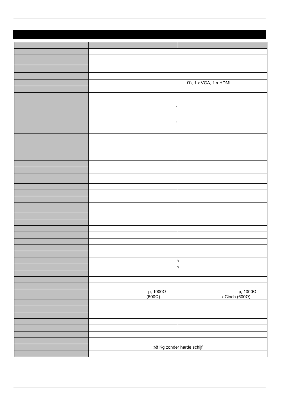 Technische gegevens | ABUS TVVR45021 Operating instructions User Manual | Page 222 / 458