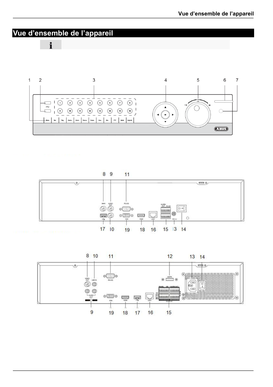 Vue d’ensemble de l’appareil | ABUS TVVR45021 Operating instructions User Manual | Page 232 / 458