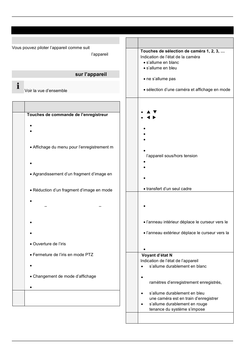Commande du système, Généralités, Dispositifs de commande sur l’appareil | ABUS TVVR45021 Operating instructions User Manual | Page 233 / 458
