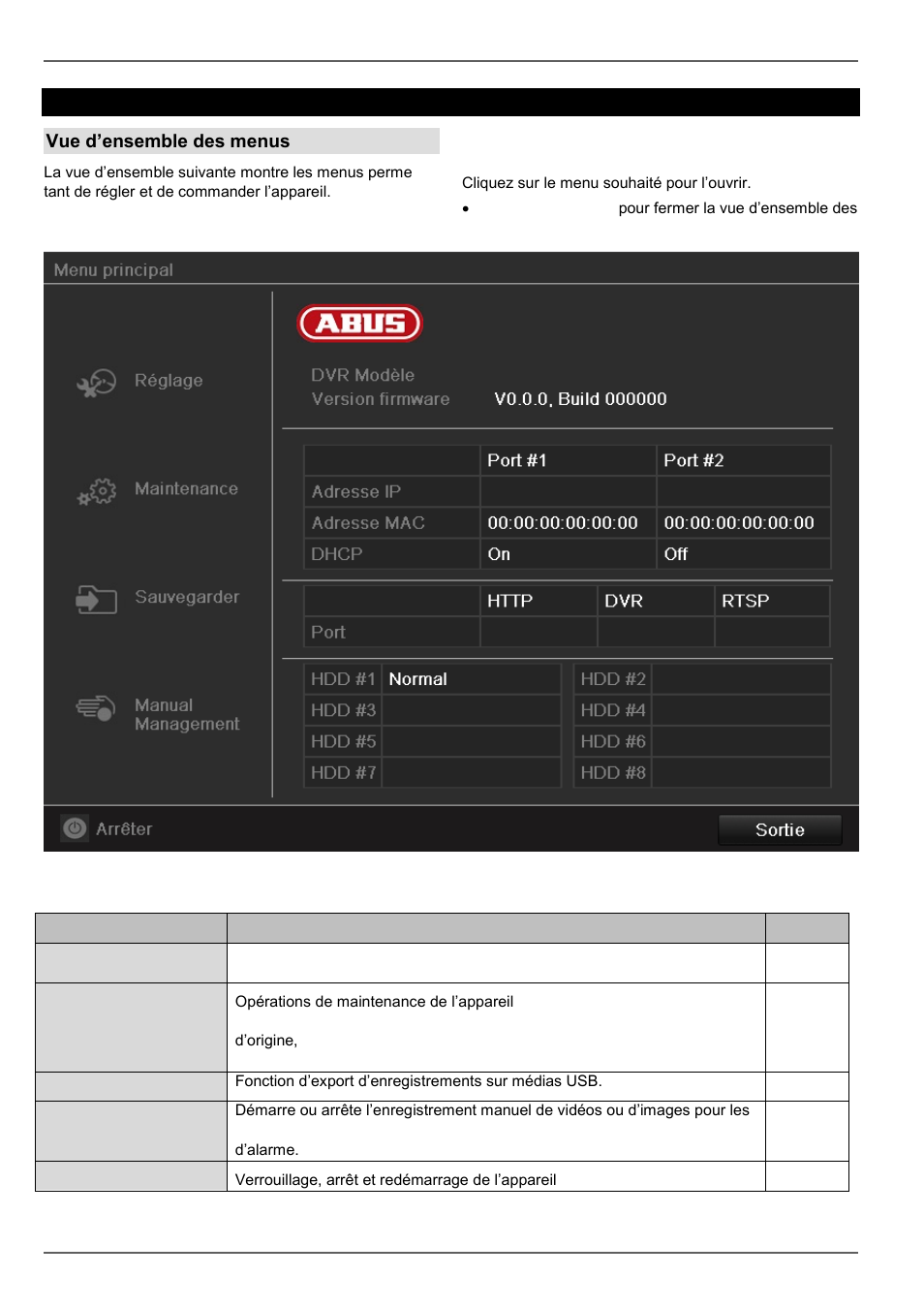 Menu principal, Description de la menu | ABUS TVVR45021 Operating instructions User Manual | Page 267 / 458