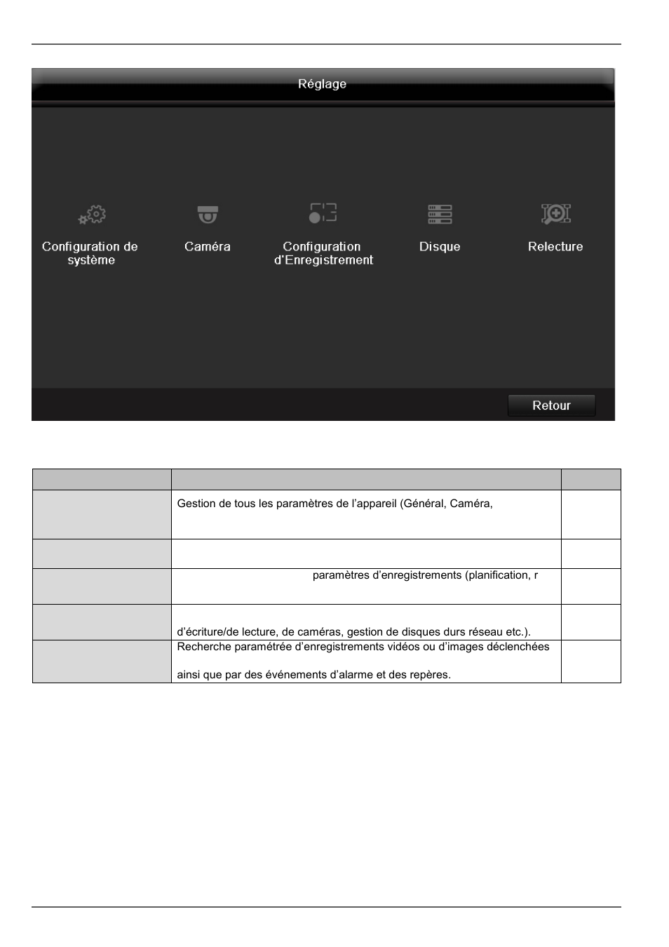 ABUS TVVR45021 Operating instructions User Manual | Page 268 / 458
