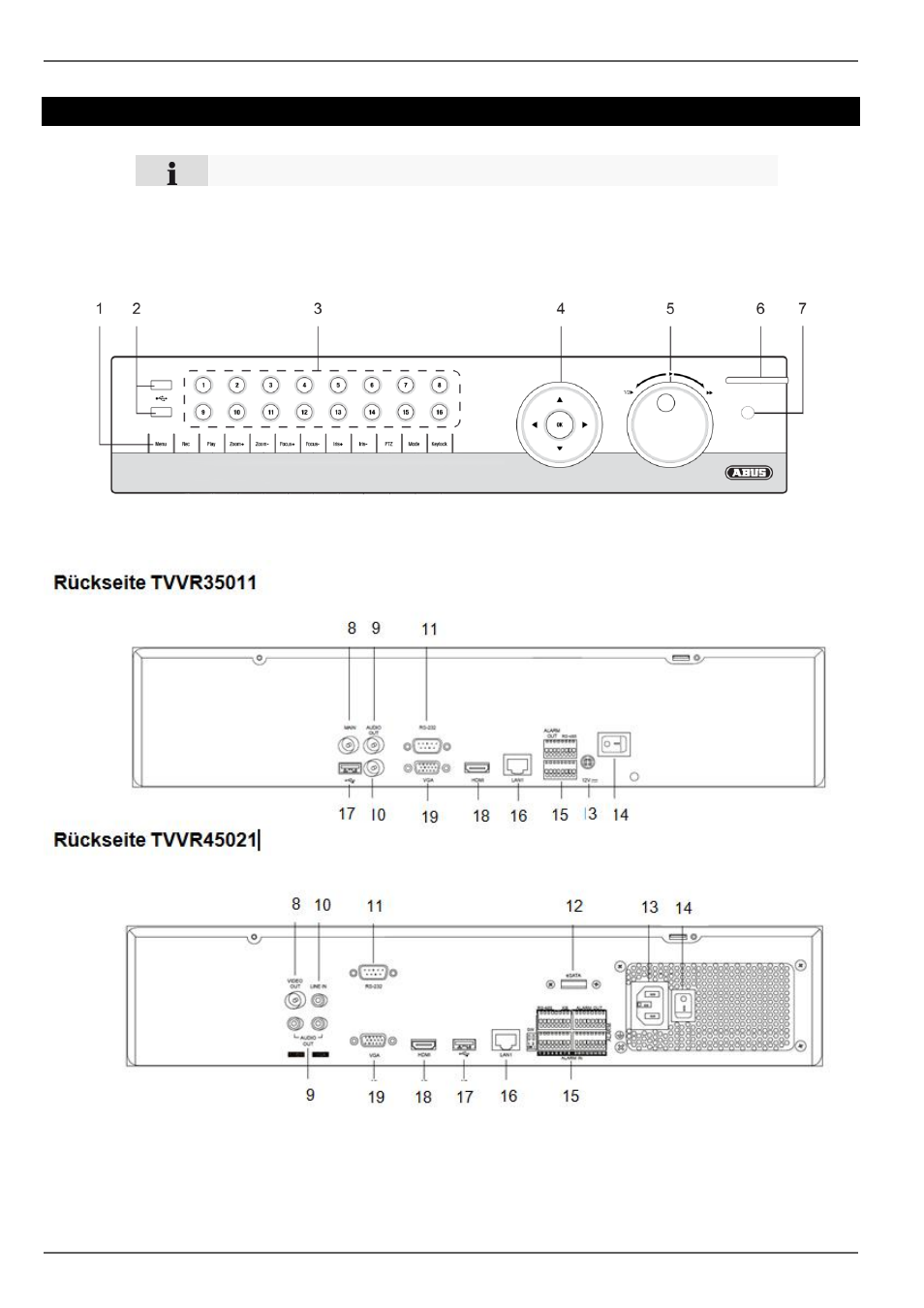 Geräteübersicht, Vorderseite | ABUS TVVR45021 Operating instructions User Manual | Page 3 / 458