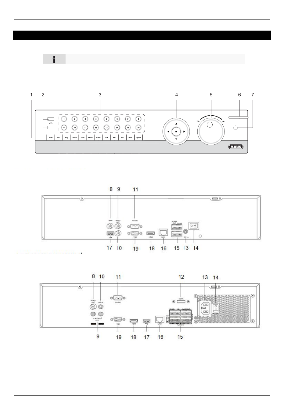 Oversigt over apparatet | ABUS TVVR45021 Operating instructions User Manual | Page 308 / 458