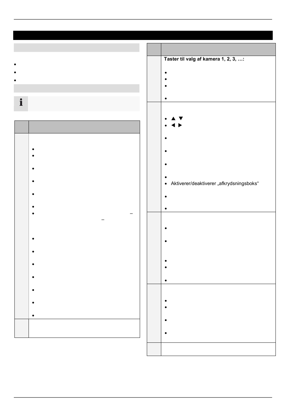 Systembetjening, Generelt, Betjeningsenheder på apparatet | ABUS TVVR45021 Operating instructions User Manual | Page 330 / 458