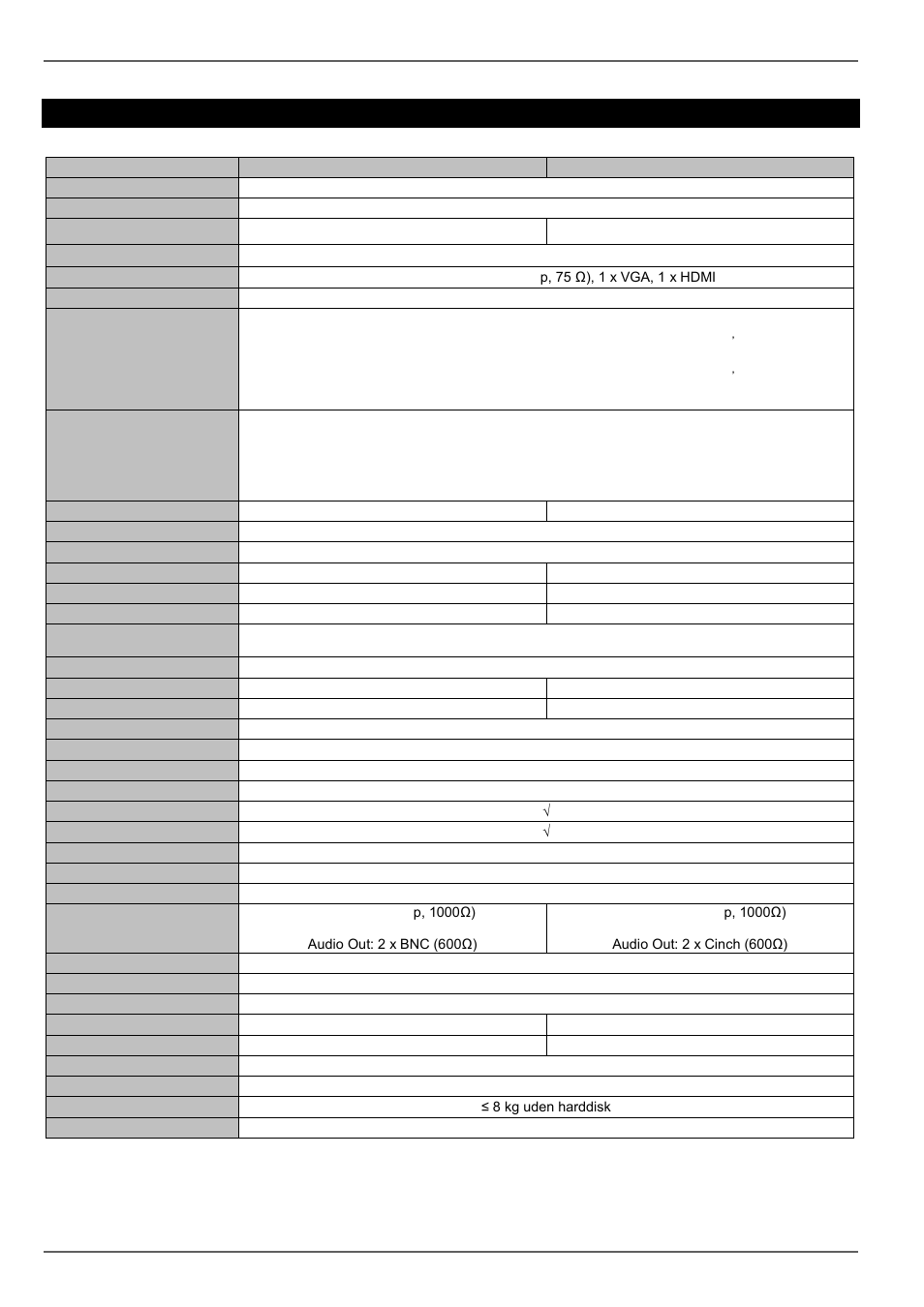 Tekniske data | ABUS TVVR45021 Operating instructions User Manual | Page 374 / 458