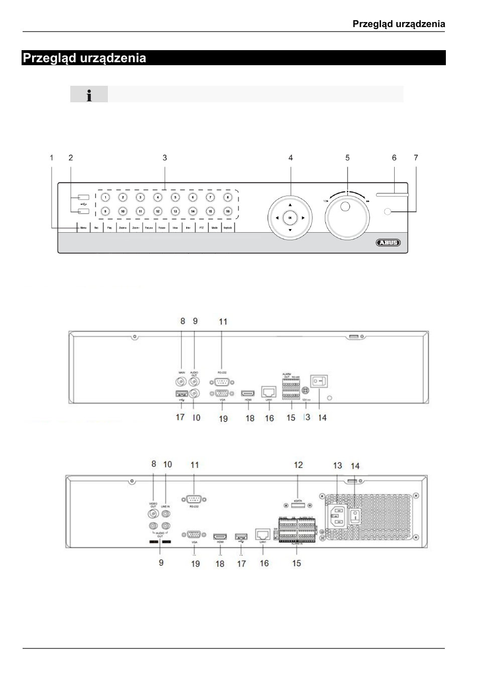 Przegląd urządzenia | ABUS TVVR45021 Operating instructions User Manual | Page 383 / 458