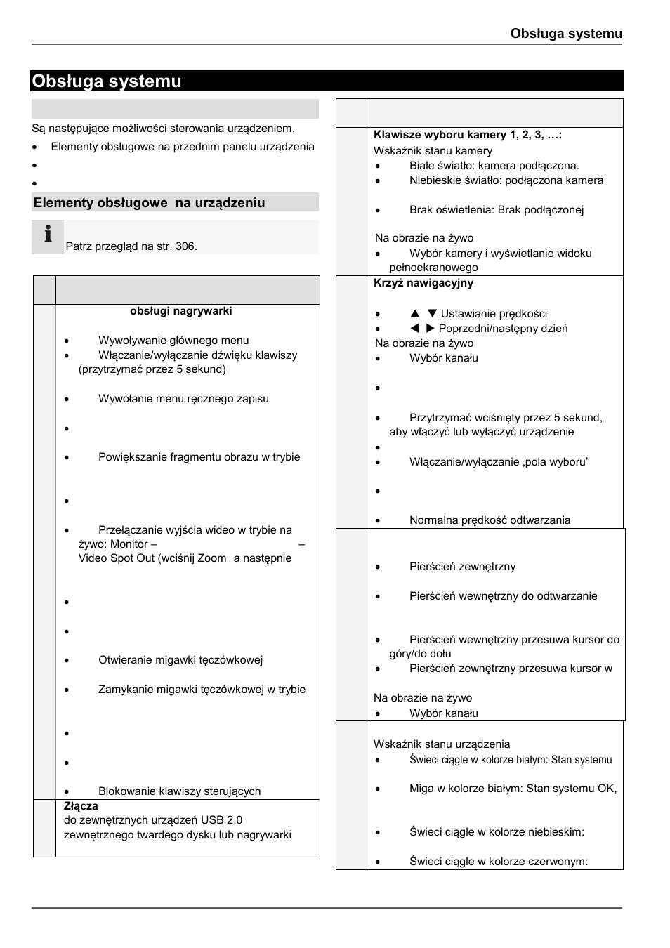 Obsługa systemu, Ogólne, Elementy obsługowe na urządzeniu | ABUS TVVR45021 Operating instructions User Manual | Page 405 / 458
