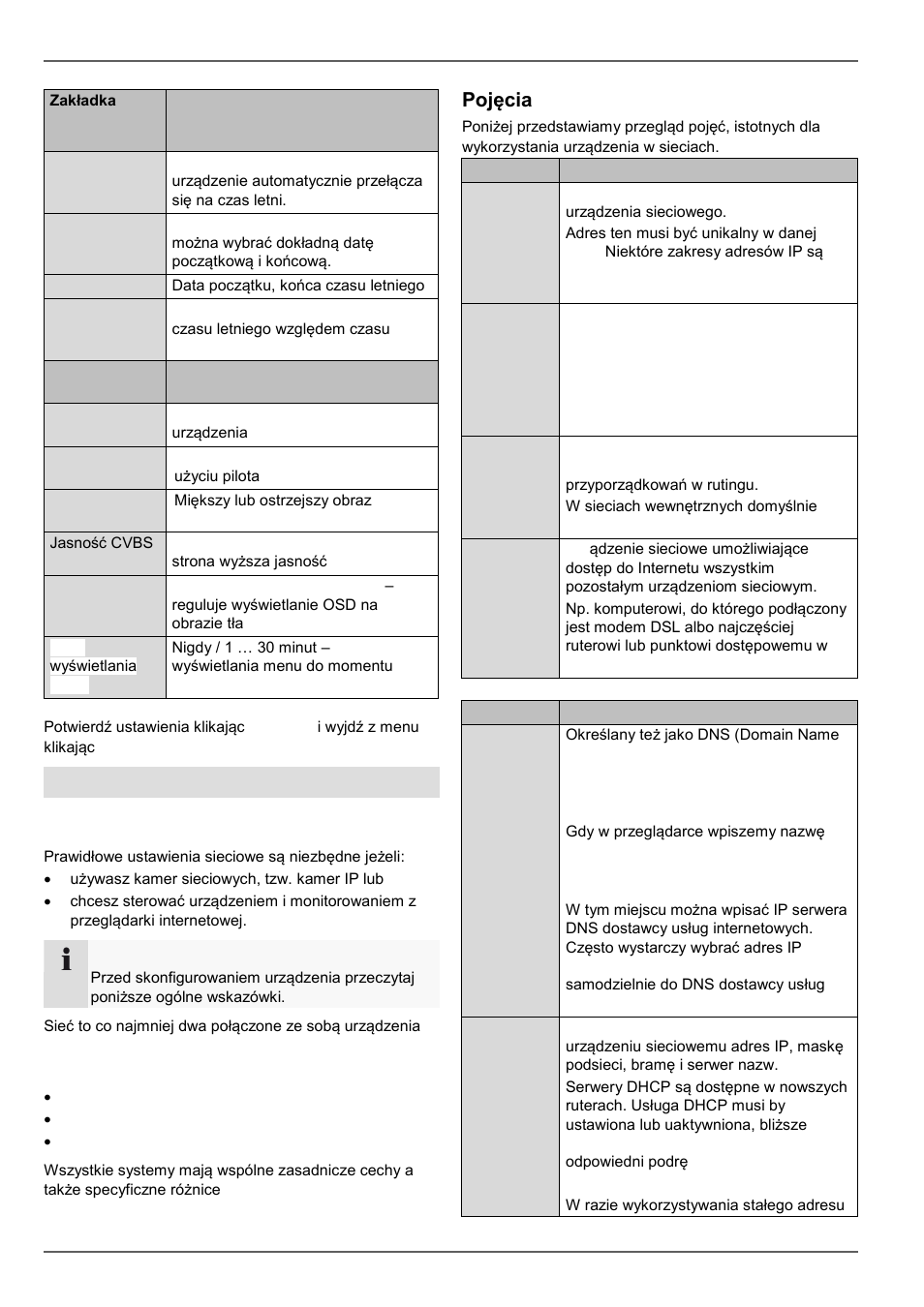 Ogólne, Pojęcia, Konfiguracja | Konfiguracja sieci | ABUS TVVR45021 Operating instructions User Manual | Page 422 / 458