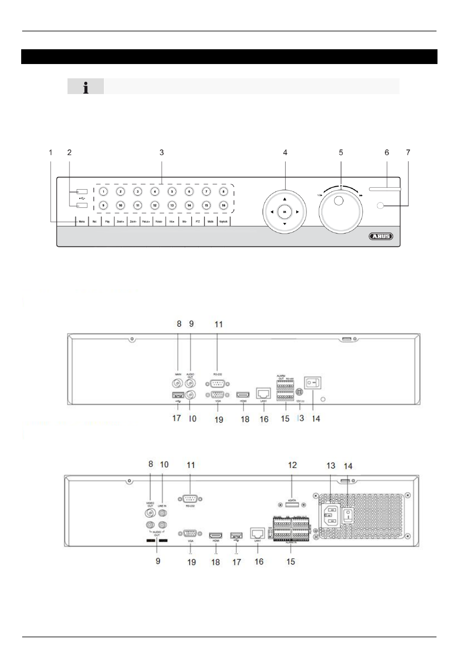 Device overview | ABUS TVVR45021 Operating instructions User Manual | Page 79 / 458