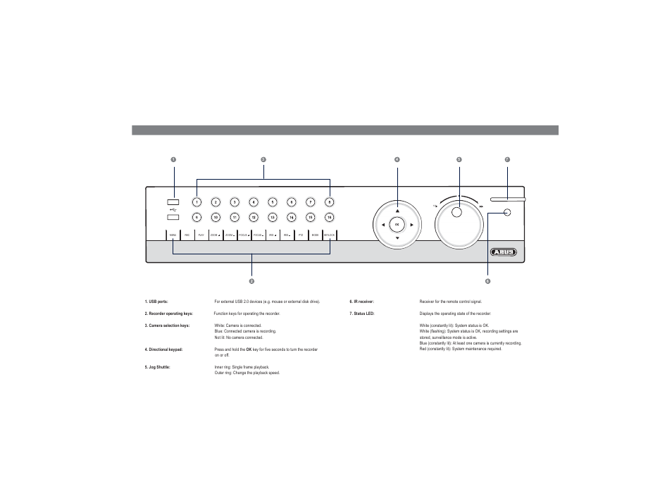 ABUS TVVR35011 Quick operating instructions User Manual | Page 17 / 76