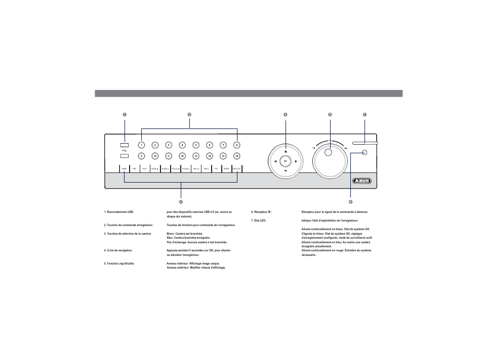 ABUS TVVR35011 Quick operating instructions User Manual | Page 29 / 76
