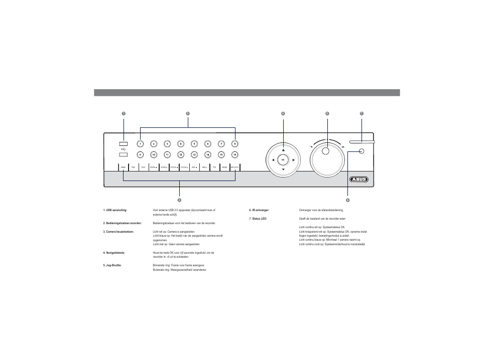 ABUS TVVR35011 Quick operating instructions User Manual | Page 41 / 76