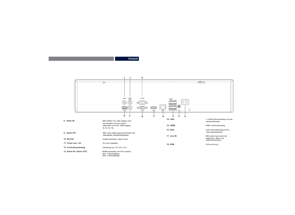 ABUS TVVR35011 Quick operating instructions User Manual | Page 42 / 76