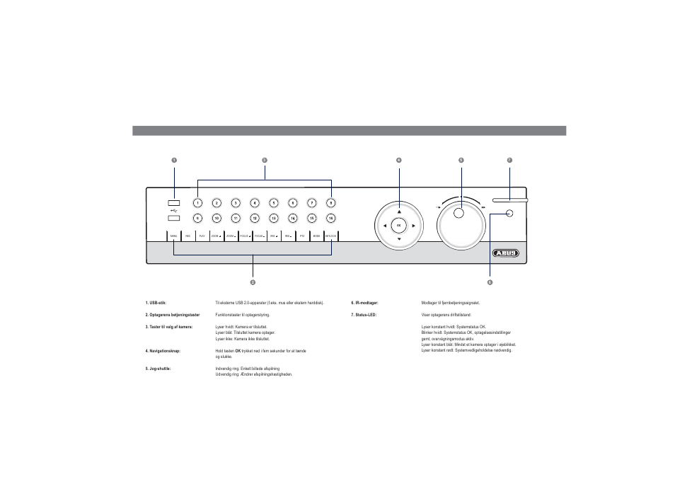 ABUS TVVR35011 Quick operating instructions User Manual | Page 53 / 76