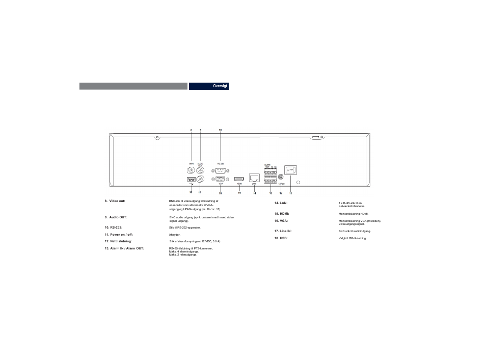 ABUS TVVR35011 Quick operating instructions User Manual | Page 54 / 76