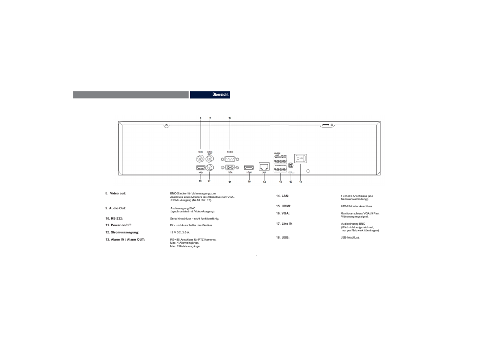 ABUS TVVR35011 Quick operating instructions User Manual | Page 6 / 76