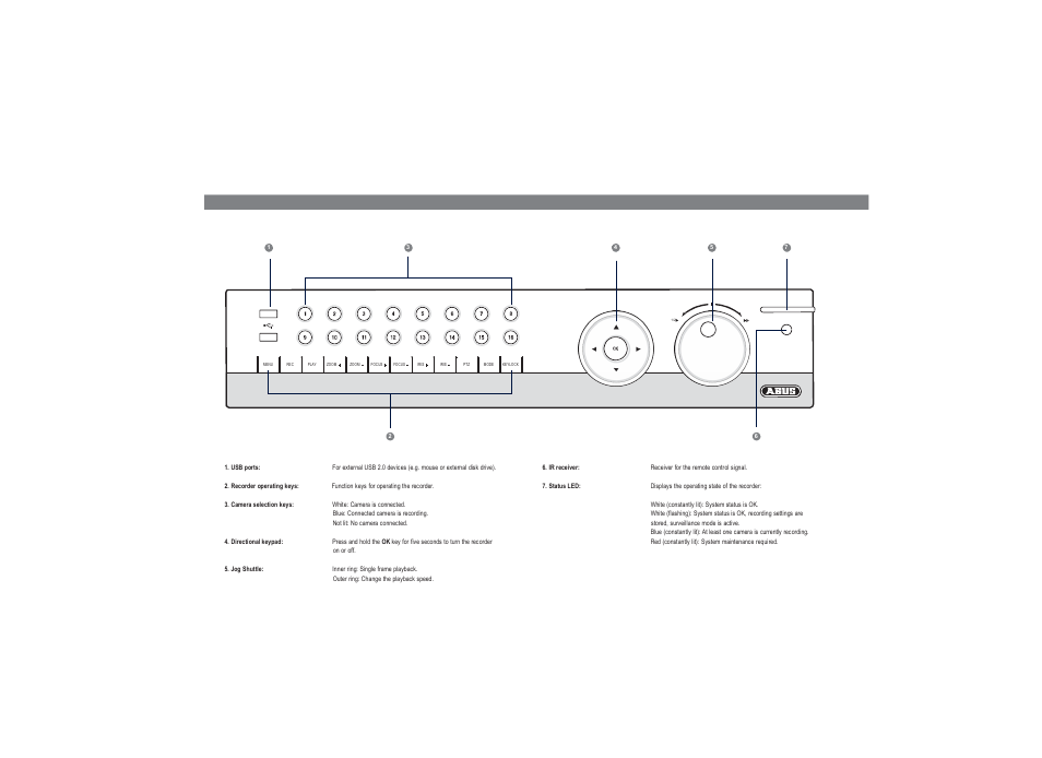 ABUS TVVR45021 Quick operating instructions User Manual | Page 17 / 76