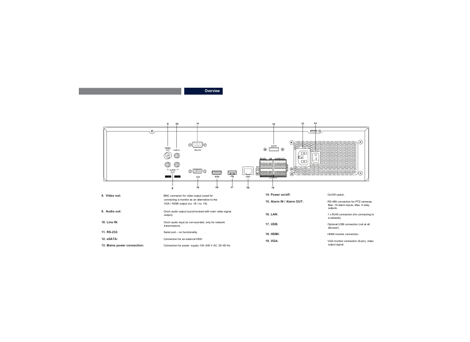 ABUS TVVR45021 Quick operating instructions User Manual | Page 18 / 76