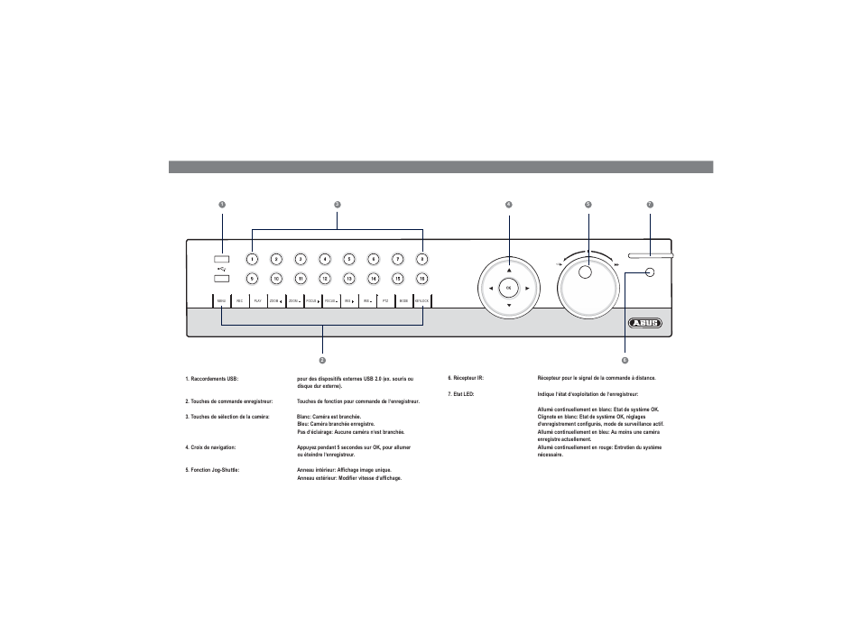 ABUS TVVR45021 Quick operating instructions User Manual | Page 29 / 76