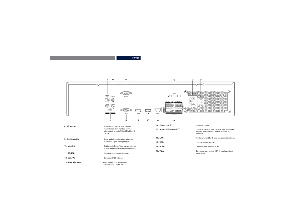 ABUS TVVR45021 Quick operating instructions User Manual | Page 30 / 76