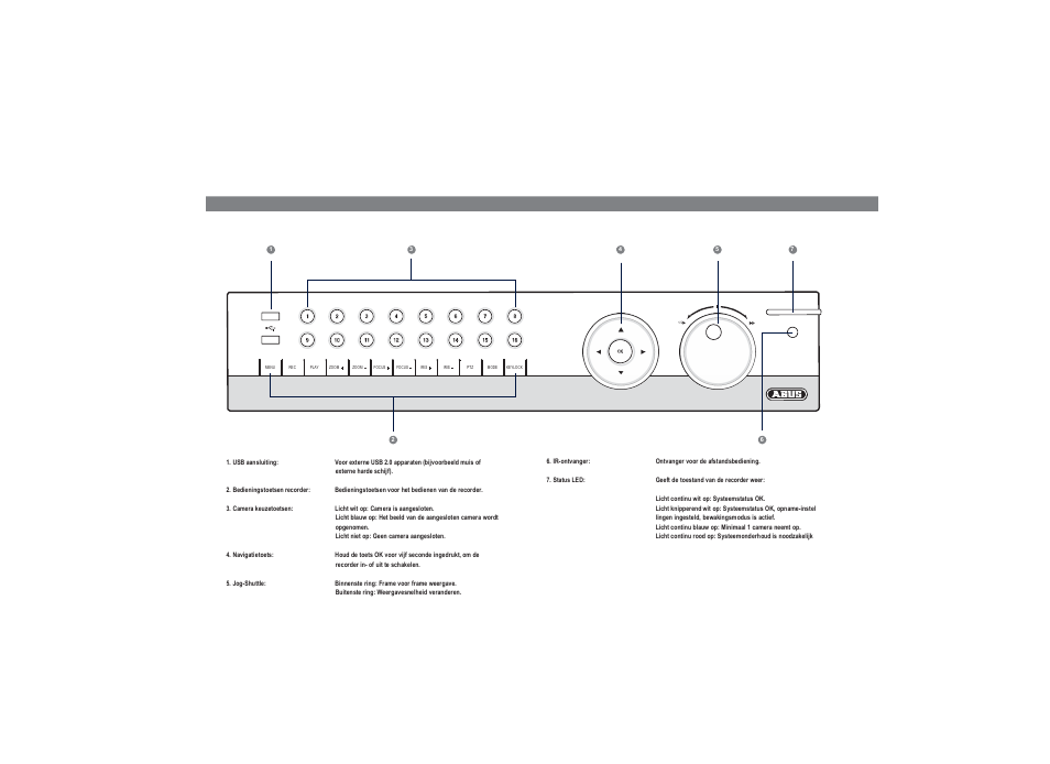 ABUS TVVR45021 Quick operating instructions User Manual | Page 41 / 76