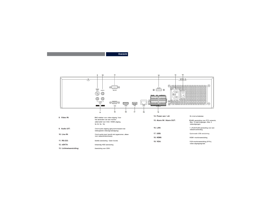 ABUS TVVR45021 Quick operating instructions User Manual | Page 42 / 76