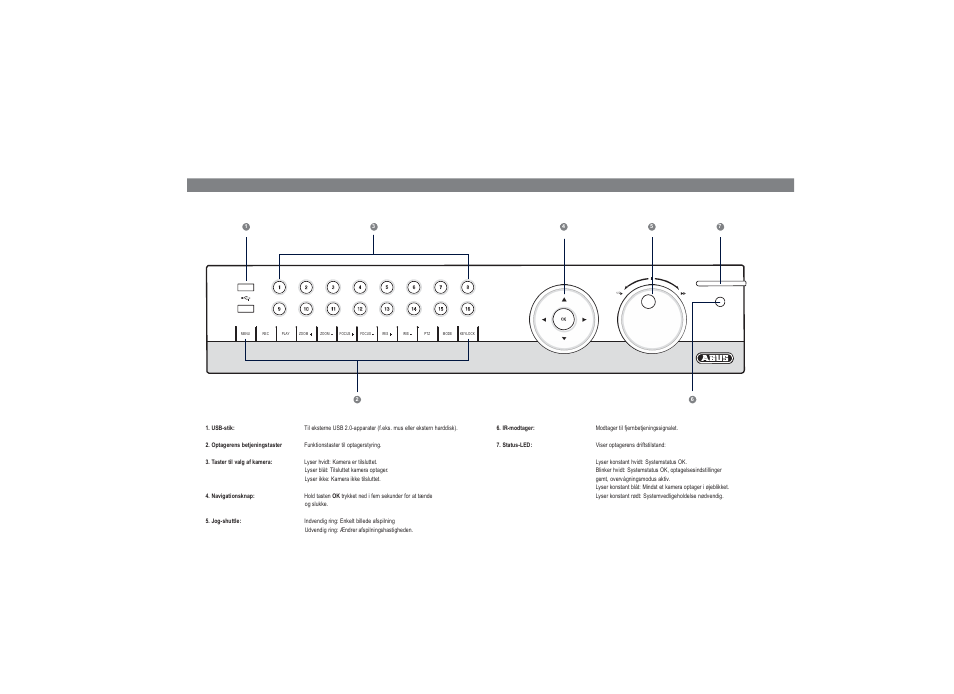 ABUS TVVR45021 Quick operating instructions User Manual | Page 53 / 76