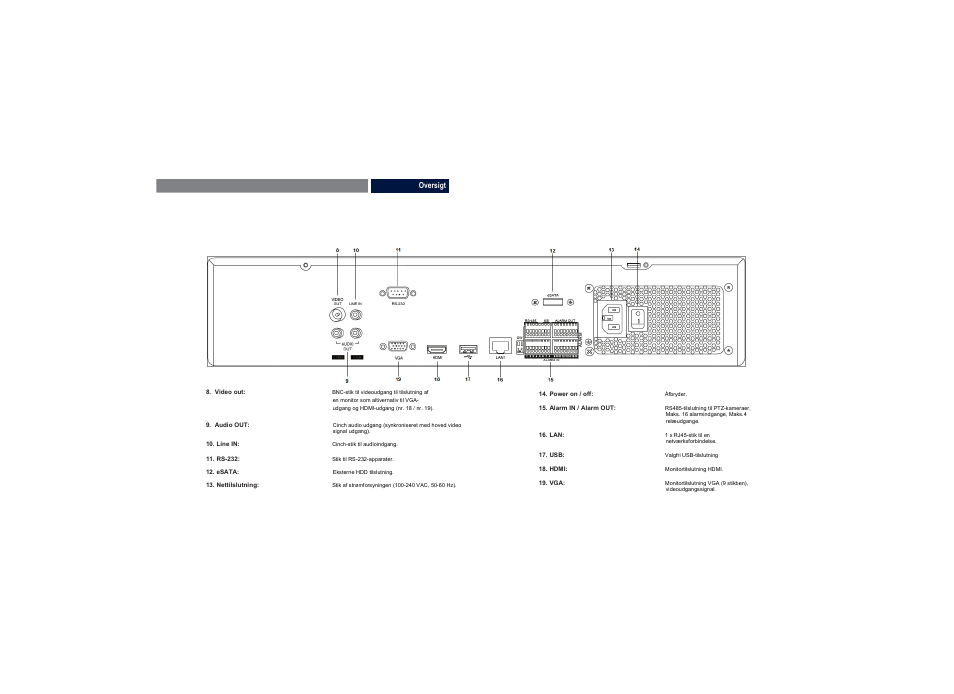 ABUS TVVR45021 Quick operating instructions User Manual | Page 54 / 76