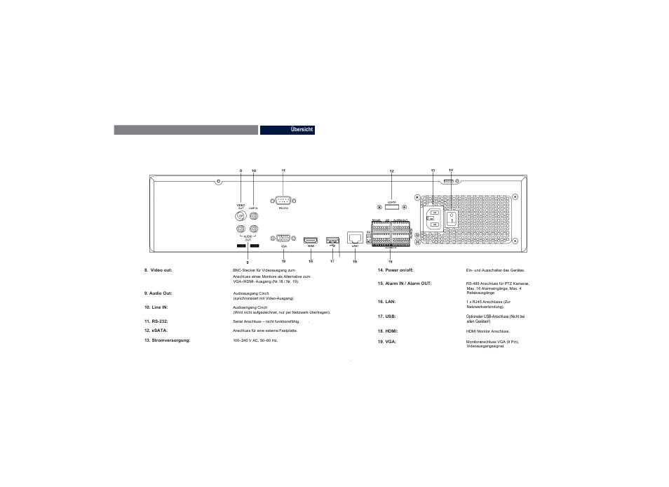 ABUS TVVR45021 Quick operating instructions User Manual | Page 6 / 76