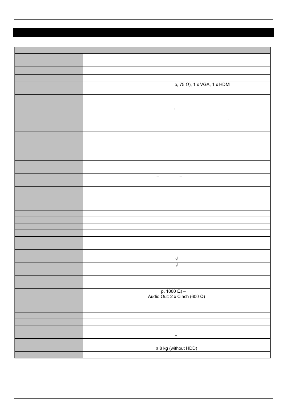 Technical data | ABUS TVVR45030 Operating instructions User Manual | Page 151 / 508